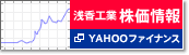Yahoo FINANCE̊