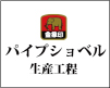 生産工程